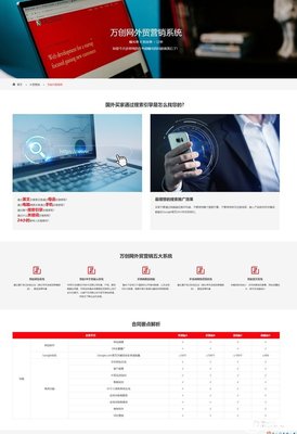 外貿谷歌SEO優化_1個英文主站47個全球小語種網站-萬創網