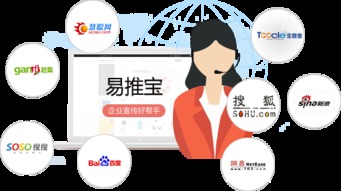 網(wǎng)站推廣工具易推寶是什么