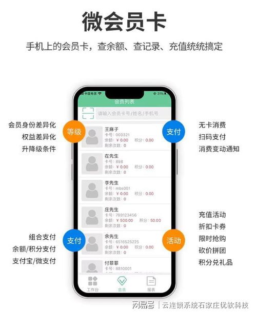 云連鎖管理系統 微信版收銀系統