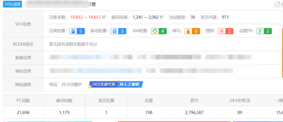 網站SEO優化案例(網站seo內容優化)