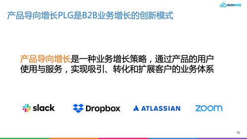 創新指南 2024為什么b2b科技企業gtm亟需擁抱plg模式