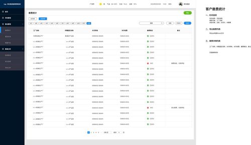 園區能效管理系統產品原型設計
