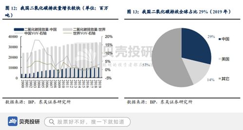 手握核心資產,產量世界第二,寶鋼股份強在哪