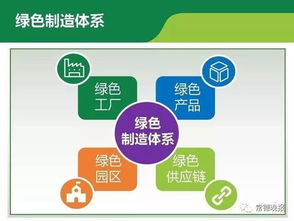 常德3園區6公司入圍全省綠色制造體系