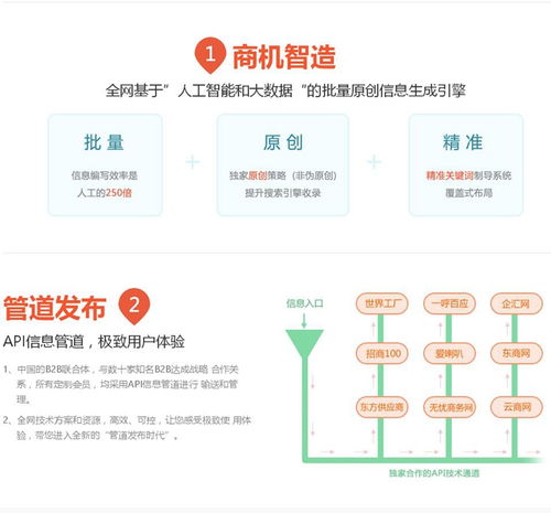 南京易云智動信息技術 圖 互聯網整合營銷 六安互聯網營銷