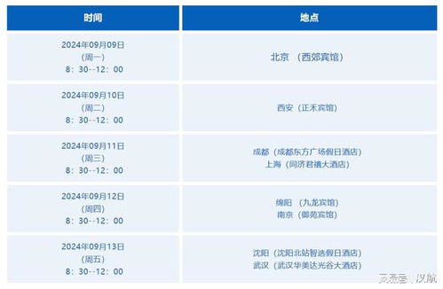 邀請(qǐng)函 漢航公司高端結(jié)構(gòu)動(dòng)力學(xué)測試分析系統(tǒng)產(chǎn)品交流會(huì)