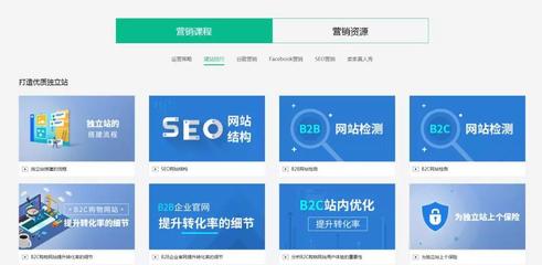 平臺賣家試驗獨立站,Shopify or Ueeshop?