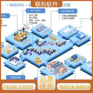 費用報銷系統