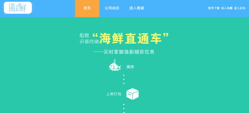 36kr demo day 第六期 b2b 企業(yè)服務(wù)專場,13個項目總有你想了解的