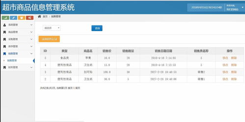 基于ssm的超市商品信息管理系統(tǒng)的設(shè)計與實現(xiàn)