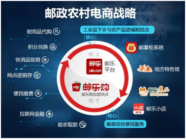 TOM集團持續(xù)投資科技創(chuàng)新 資產(chǎn)凈值飆升