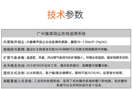 你負責監測,我負責除塵