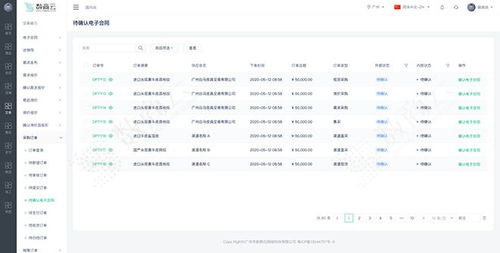 數商云b2b交易平臺 數字化轉型助企業成本降低