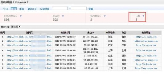 成都云網客收費云網客怎樣代理?四川云網客是不是正規產品?