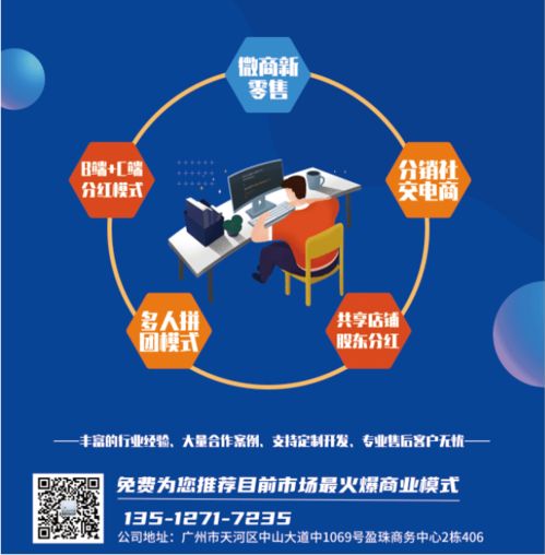 b2b渠道訂貨系統開發