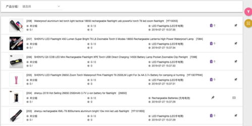 b2b企業出海場景下,crm能發揮哪些關鍵作用