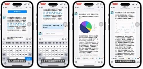降價潮背后 大模型落地門檻真的降了嗎