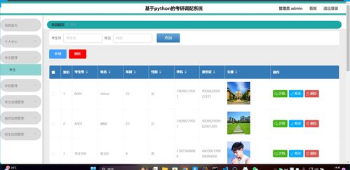 精品python考研調配系統考試成績招生調劑 爬蟲可視化大屏
