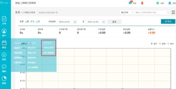 專業測評 b2b訂貨系統營銷管理功能測評