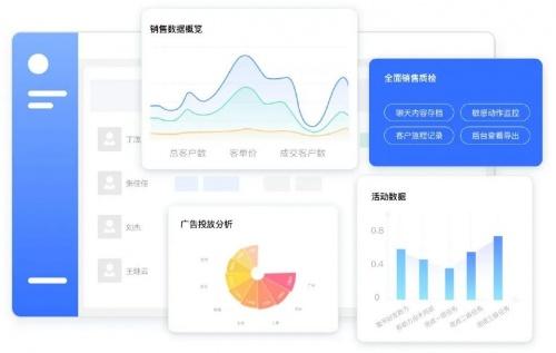 企業微信scrm探馬助力東方驛站搭建私域精細化管理體系