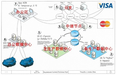 湖南美聯科技