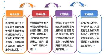 運籌帷幄,決勝千里 b2b企業的銷售管理策略設計2019 北京