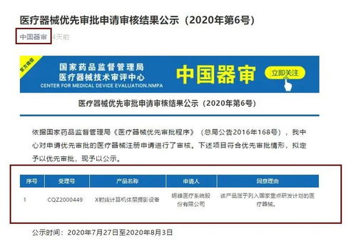 ct成像領域的一次顛覆 國產超高端256排ct獲批上市