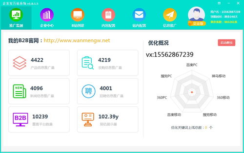 萬站聯盟 企發發b2b免費建站 自動發布信息平臺 企發發萬站聯盟系統