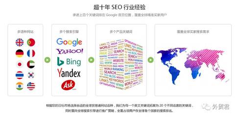 廣交會難掩低迷,B2B跨境電商成外貿企業出海重要渠道!