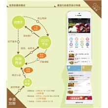 臨沂經(jīng)濟(jì)開發(fā)區(qū)扶梯吊裝_臨沂經(jīng)濟(jì)開發(fā)區(qū)扶梯吊裝批發(fā)_臨沂經(jīng)濟(jì)開發(fā)區(qū)扶梯吊裝價(jià)格_一呼百應(yīng)原材料采購商城